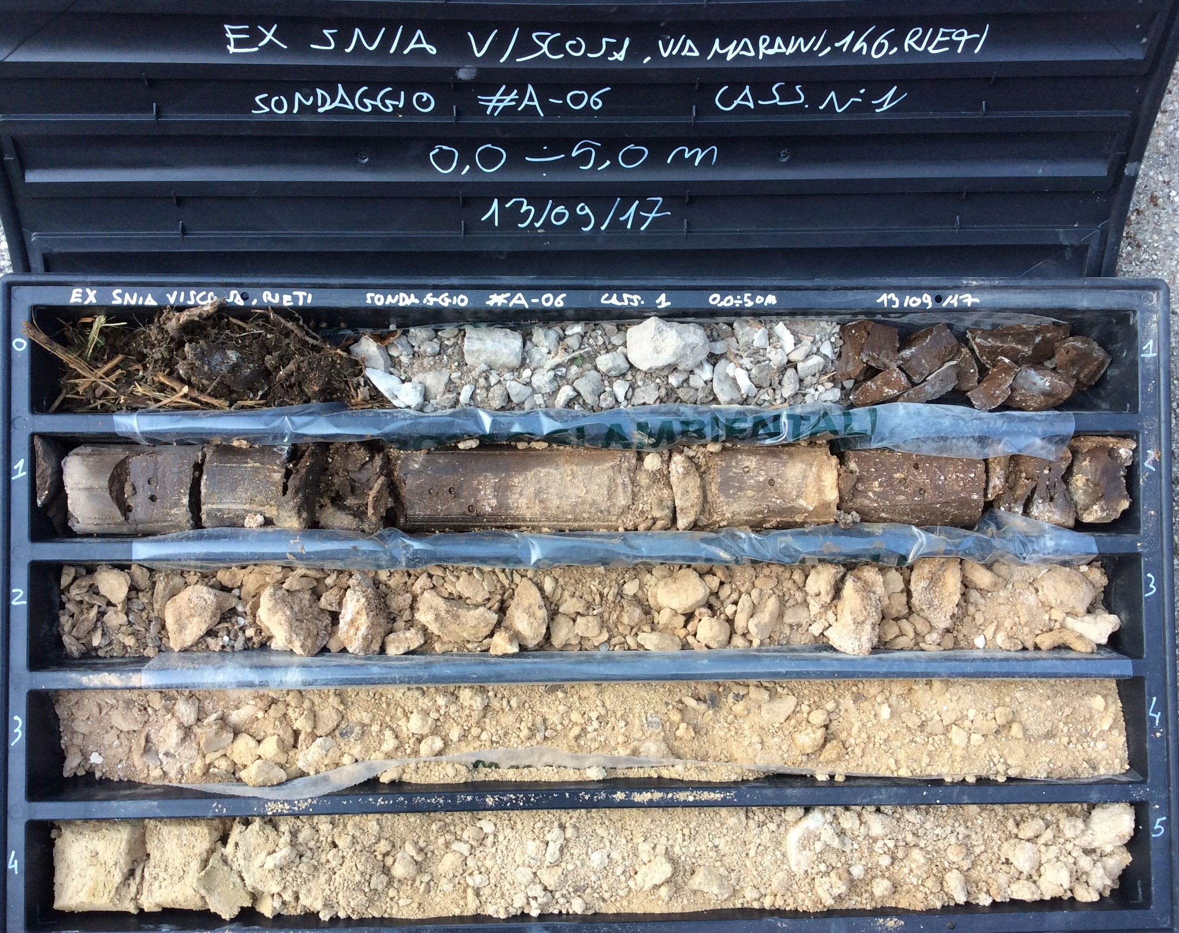 Characterization of the brownfield site ex rayon – SNIA Viscosa – Rieti