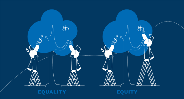 Gender Equality: UNI/PdR 125:2022