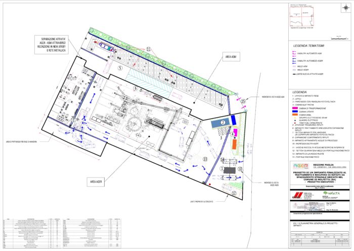 Plant for the treatment and recovery of street sweeping waste – Municipality of Molfetta (BA)
