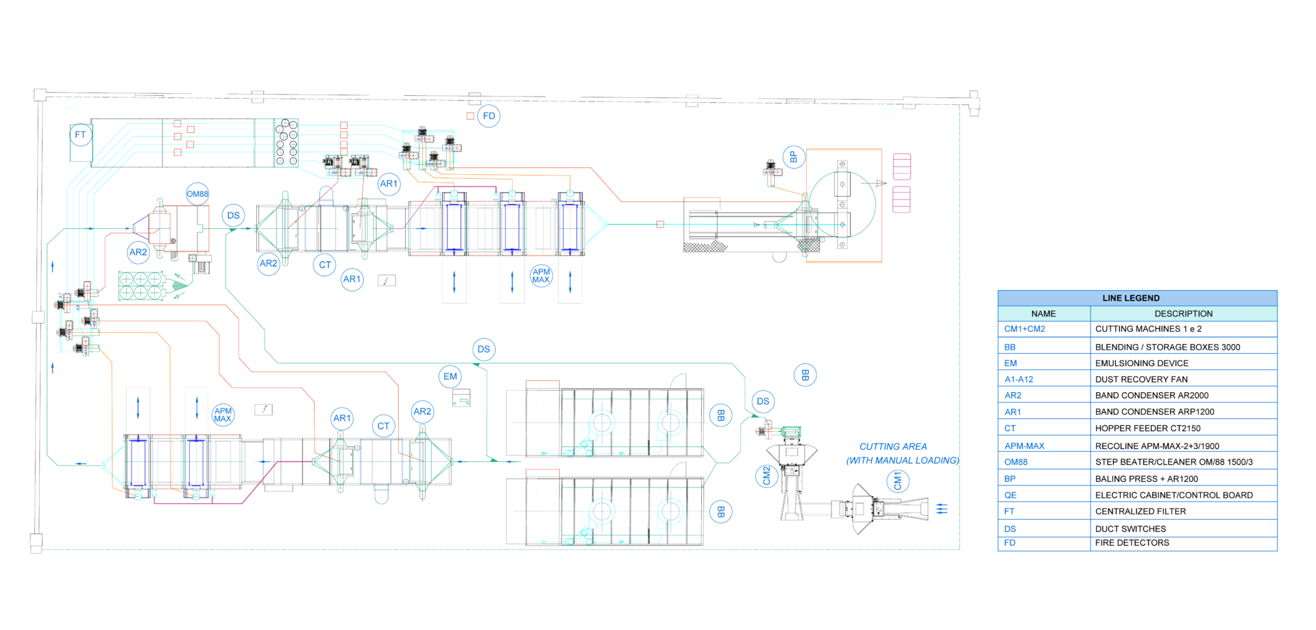 OWAC Engineering Company - THINK GREEN_ACT CIRCULAR